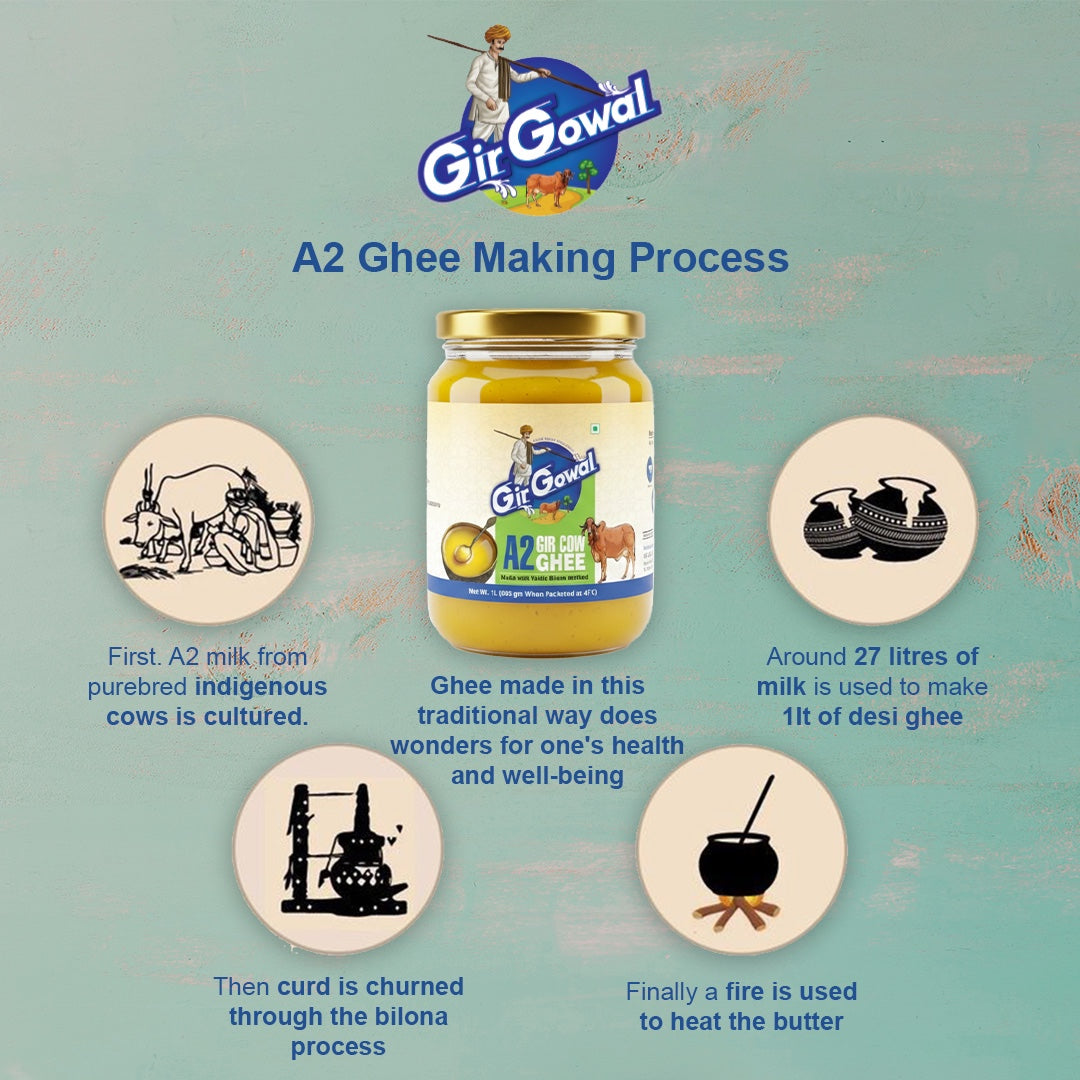 Pure Gir Cow GHEE (1000ML)