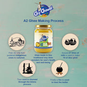 Pure Gir Cow GHEE (1000ML)